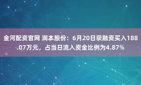金河配资官网 润本股份：6月20日获融资买入188.07万元，占当日流入资金比例为4.87%